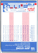 1987 Fleer Jeff Stone