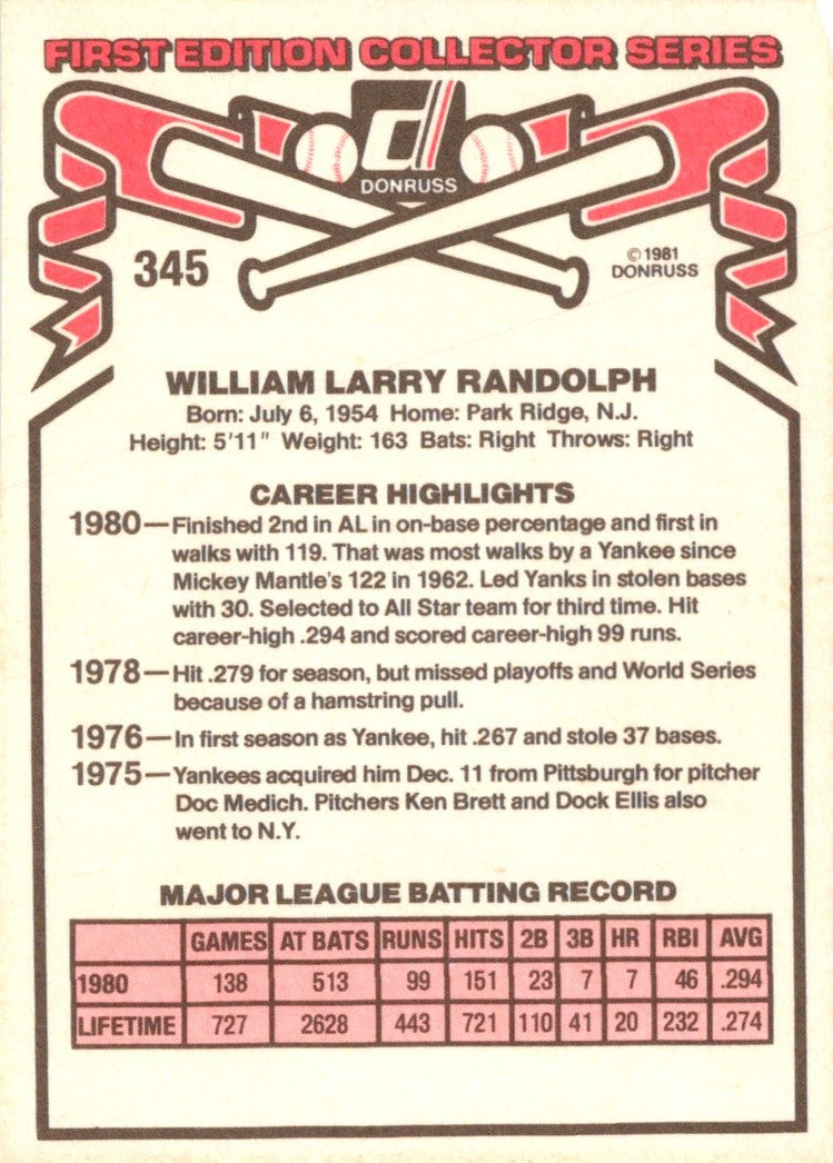 1981 Donruss Willie Randolph