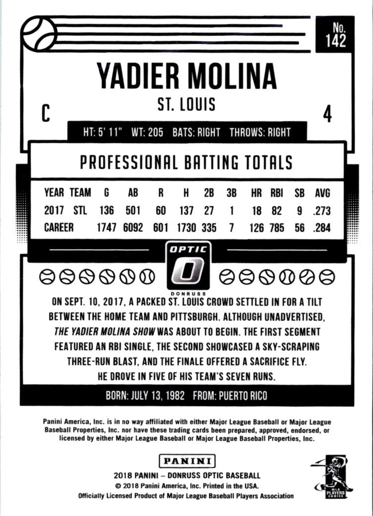 2018 Donruss Optic Yadier Molina