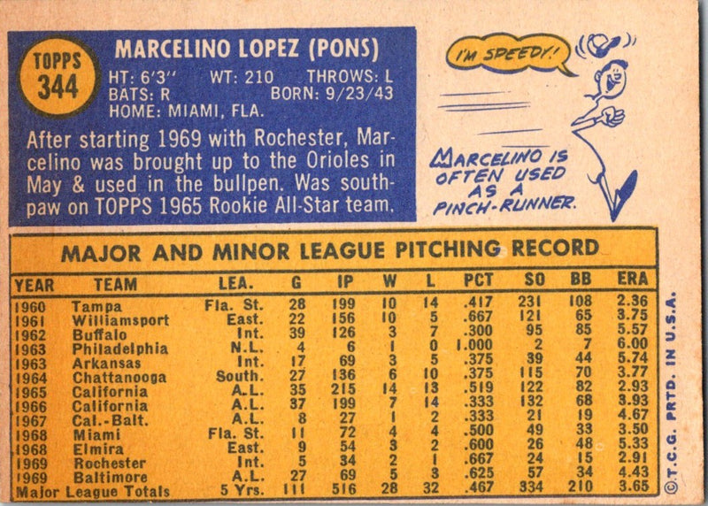 1970 Topps Marcelino Lopez