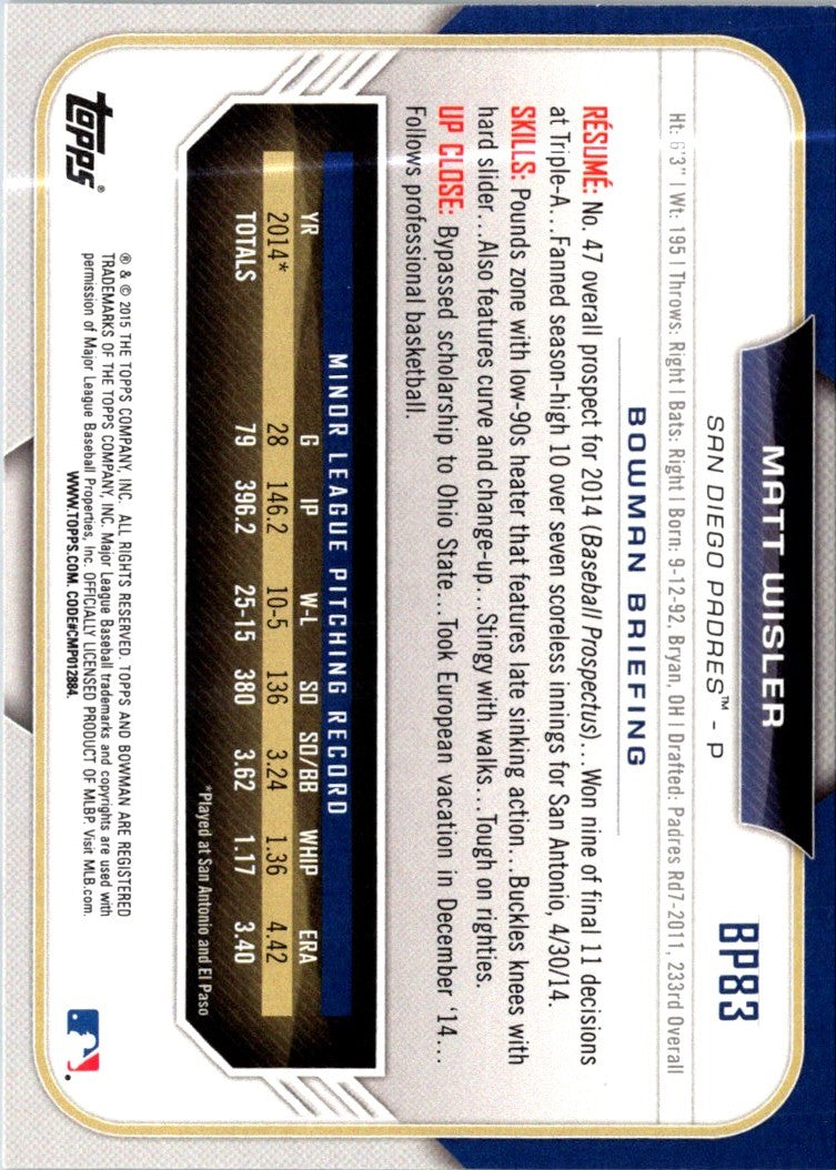 2015 Bowman Prospects Matt Wisler