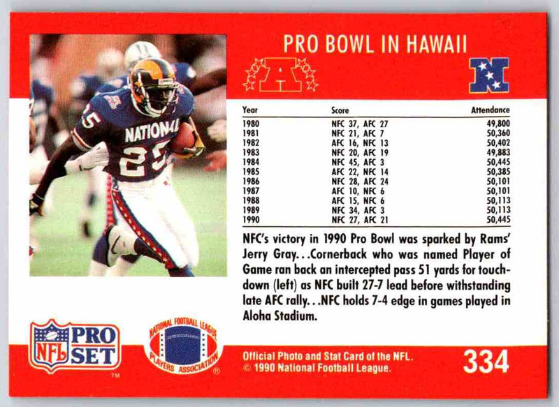 1990 Pro Set Aloha Stadium