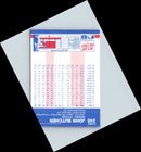 1985 Fleer John Butcher