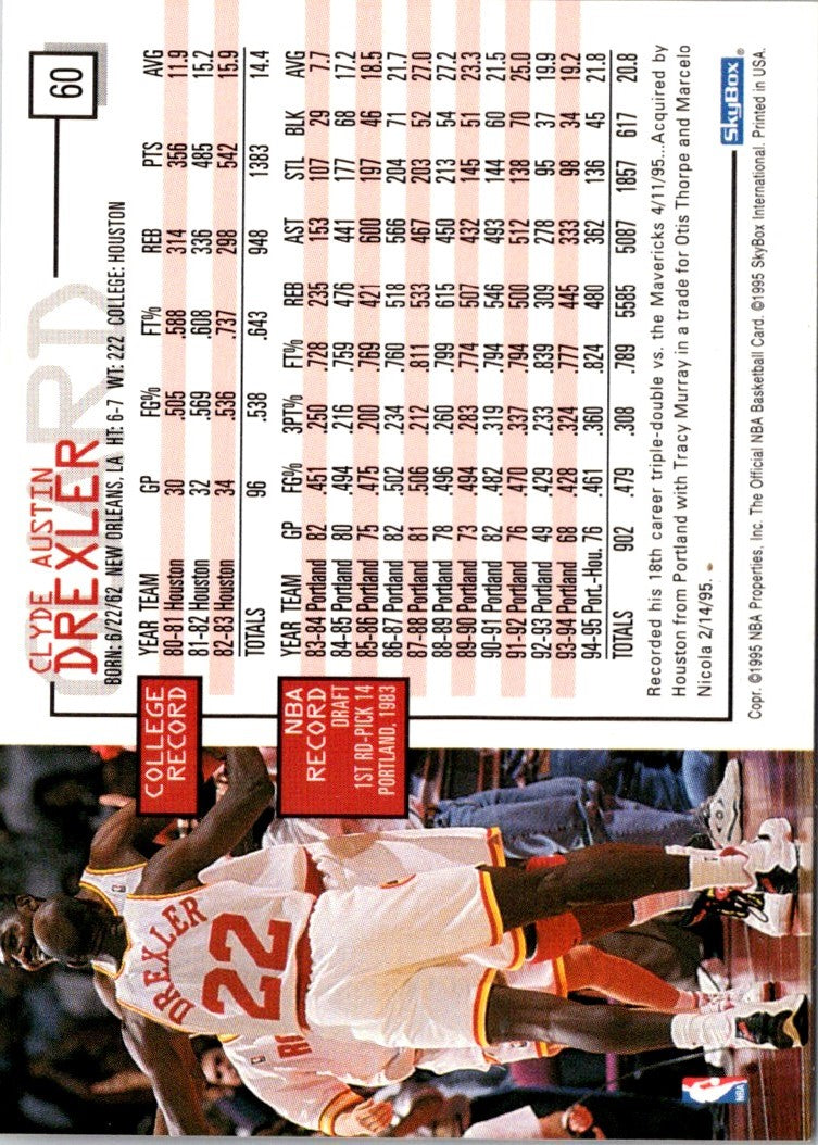 1995 Hoops Clyde Drexler