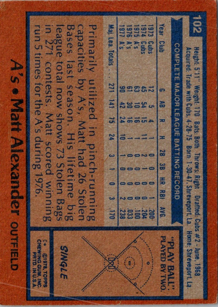 1978 Topps Matt Alexander