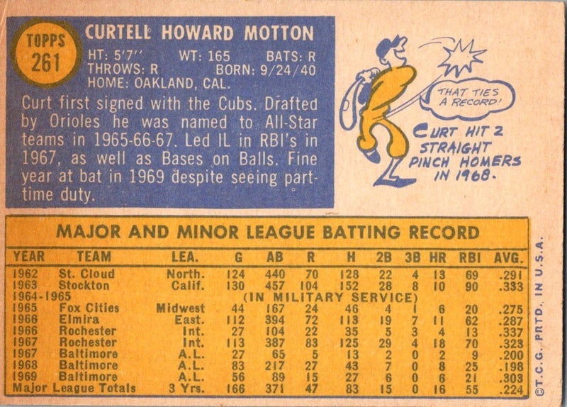 1970 Topps Curt Motton