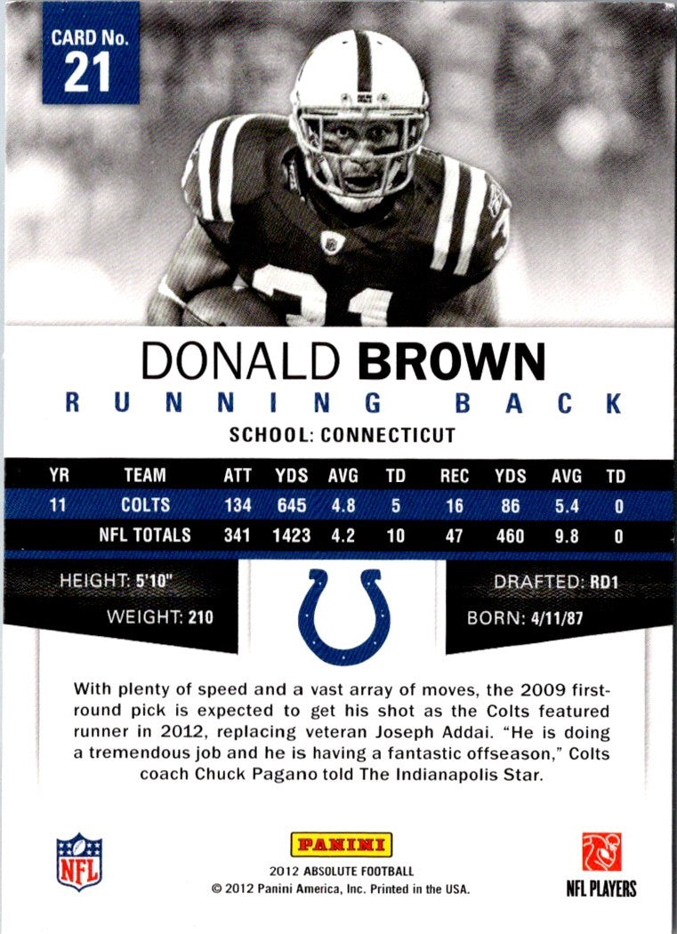 2012 Panini Absolute Donald Brown