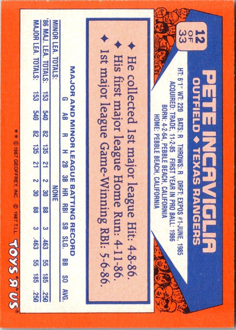 1987 Topps Toys'R'Us Rookies Pete Incaviglia