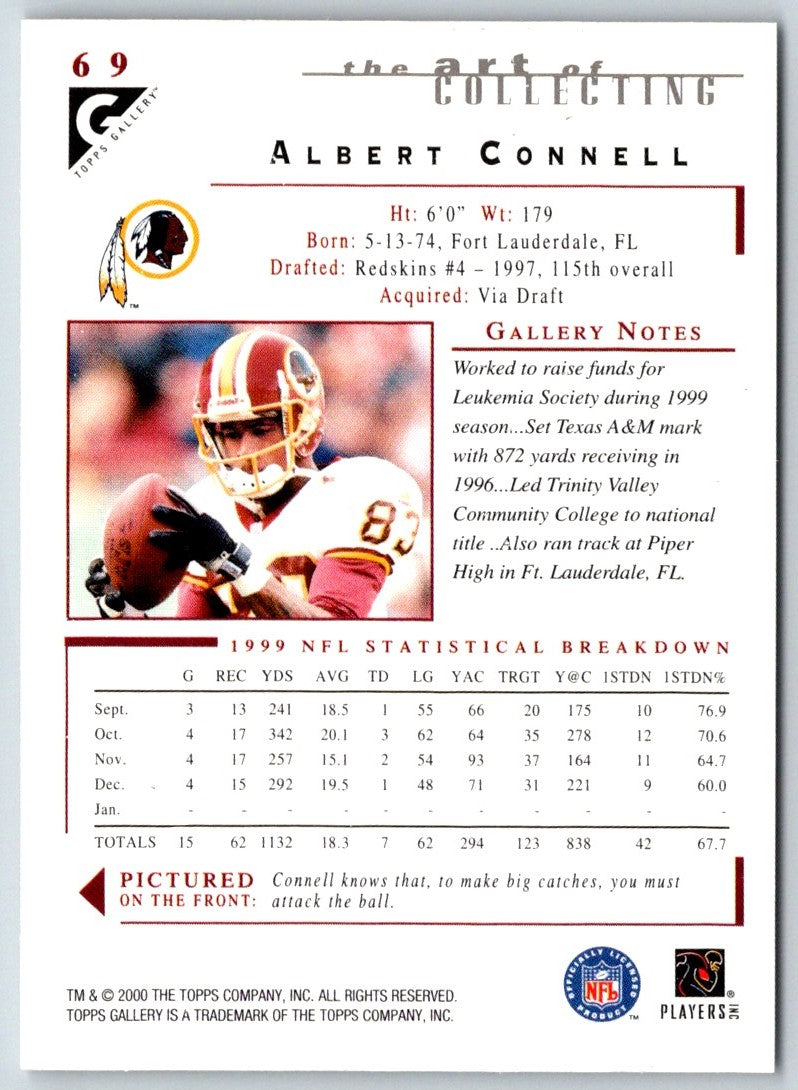 2000 Topps Gallery Albert Connell