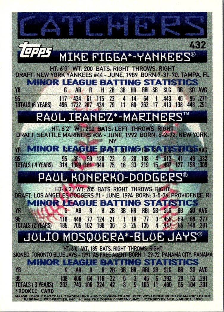 1996 Topps Mike Figga/Raul Ibanez/Paul Konerko/Julio Mosquera