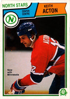 1983 O-Pee-Chee Keith Acton #184