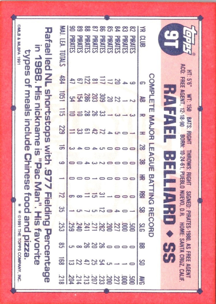 1991 Topps Traded Rafael Belliard