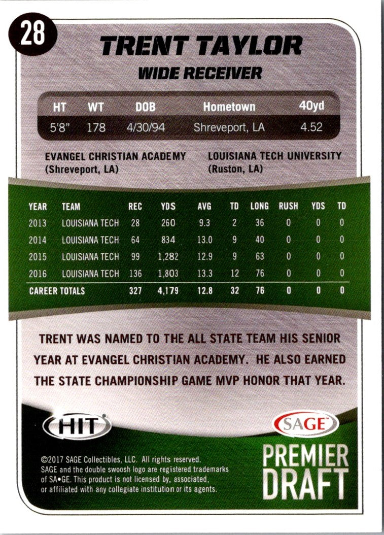 2017 SAGE HIT Trent Taylor