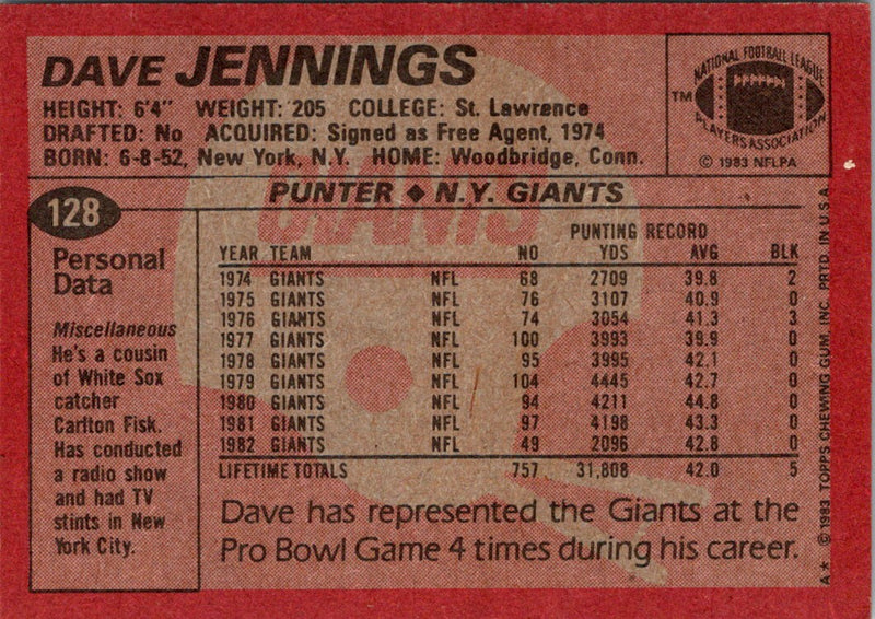 1983 Topps Dave Jennings