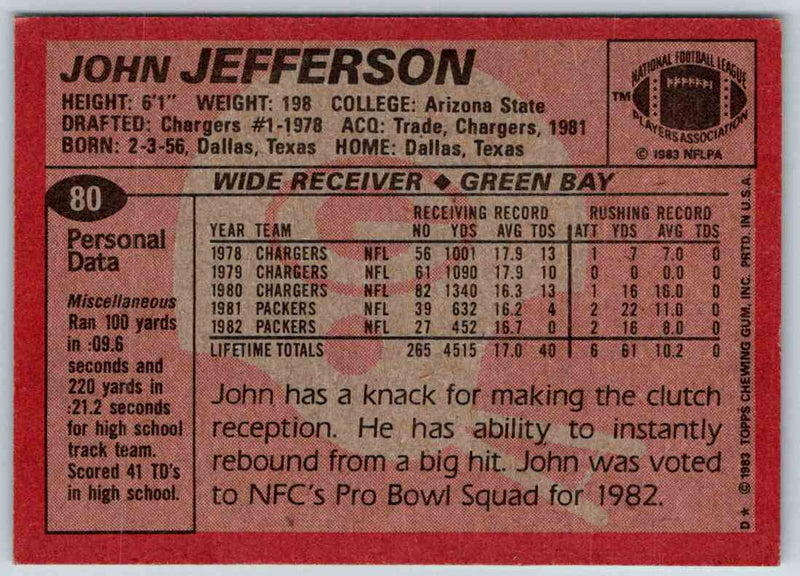 1983 Topps John Jefferson