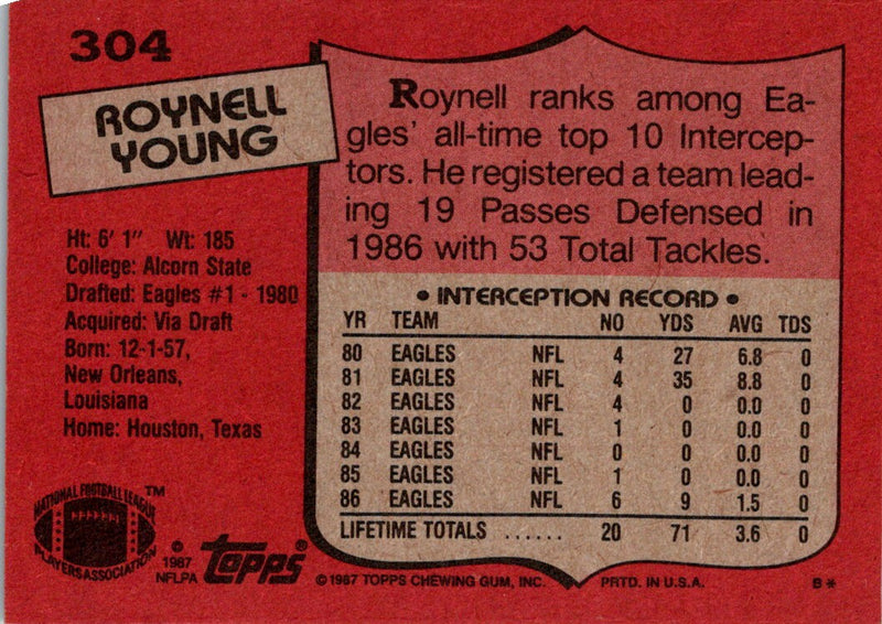 1987 Topps Roynell Young