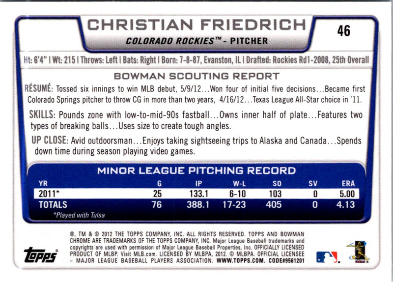 2012 Bowman Draft Picks & Prospects Chrome Christian Friedrich