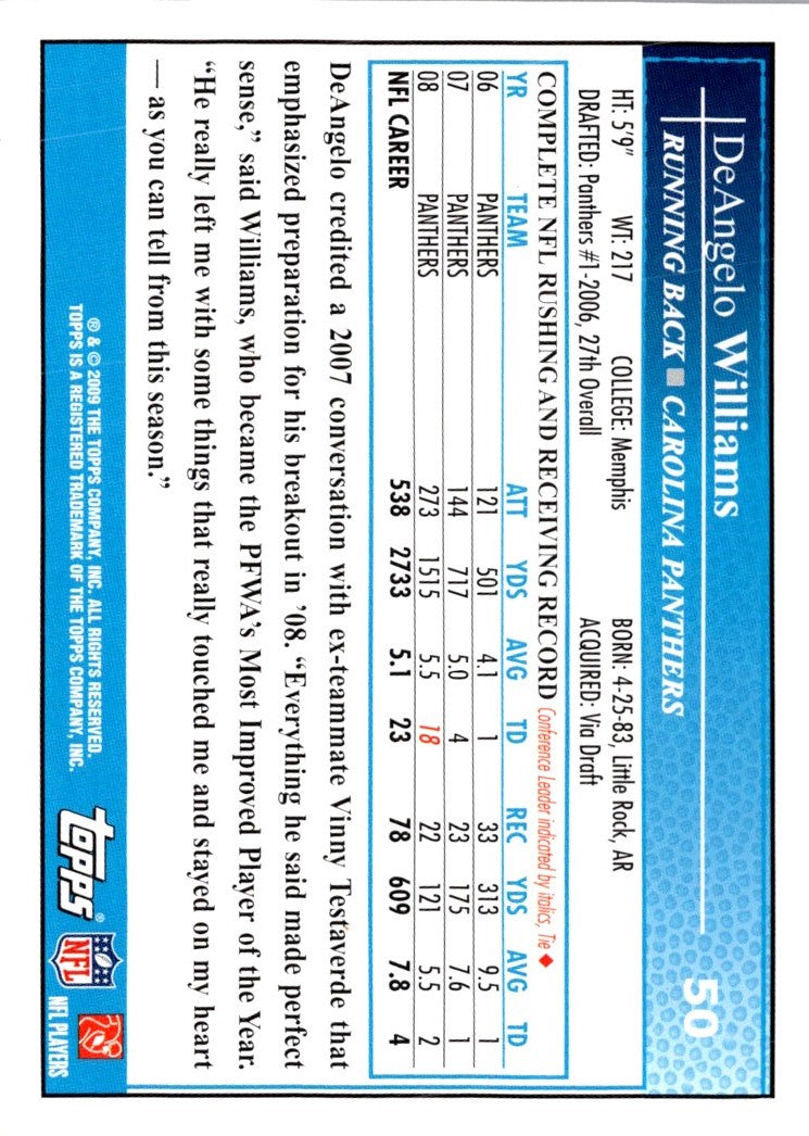 2007 Topps DeAngelo Williams