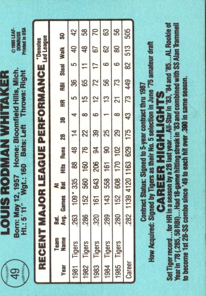 1986 Donruss Lou Whitaker