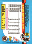 1991 Topps Dave Taylor