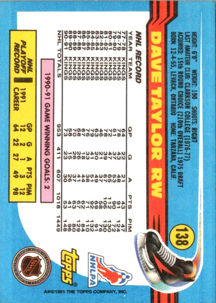1991 Topps Dave Taylor