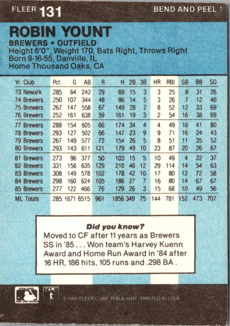 1986 Fleer Star Stickers Robin Yount