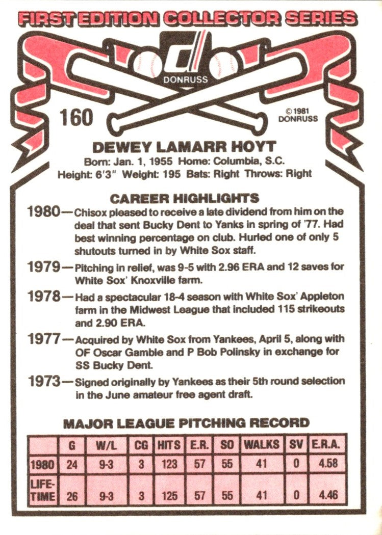 1981 Donruss LaMarr Hoyt