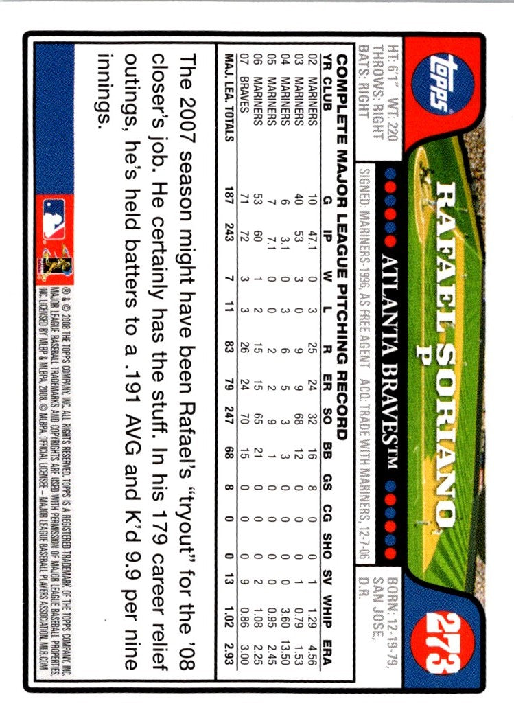 2008 Topps Rafael Soriano