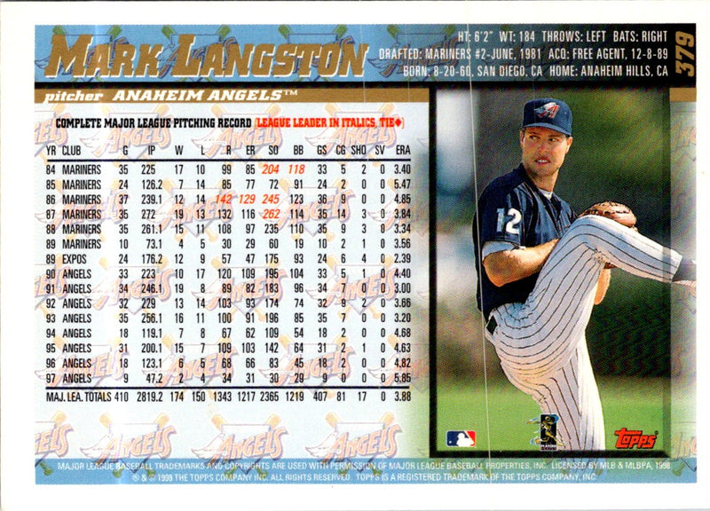 1998 Topps Mark Langston