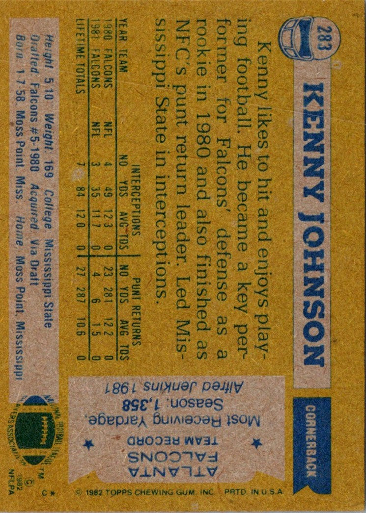 1982 Topps Kenny Johnson