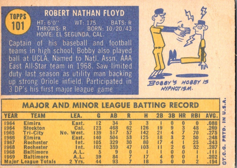 1970 Topps Bobby Floyd