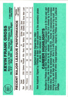 1984 Donruss Kevin Gross #381 Rookie