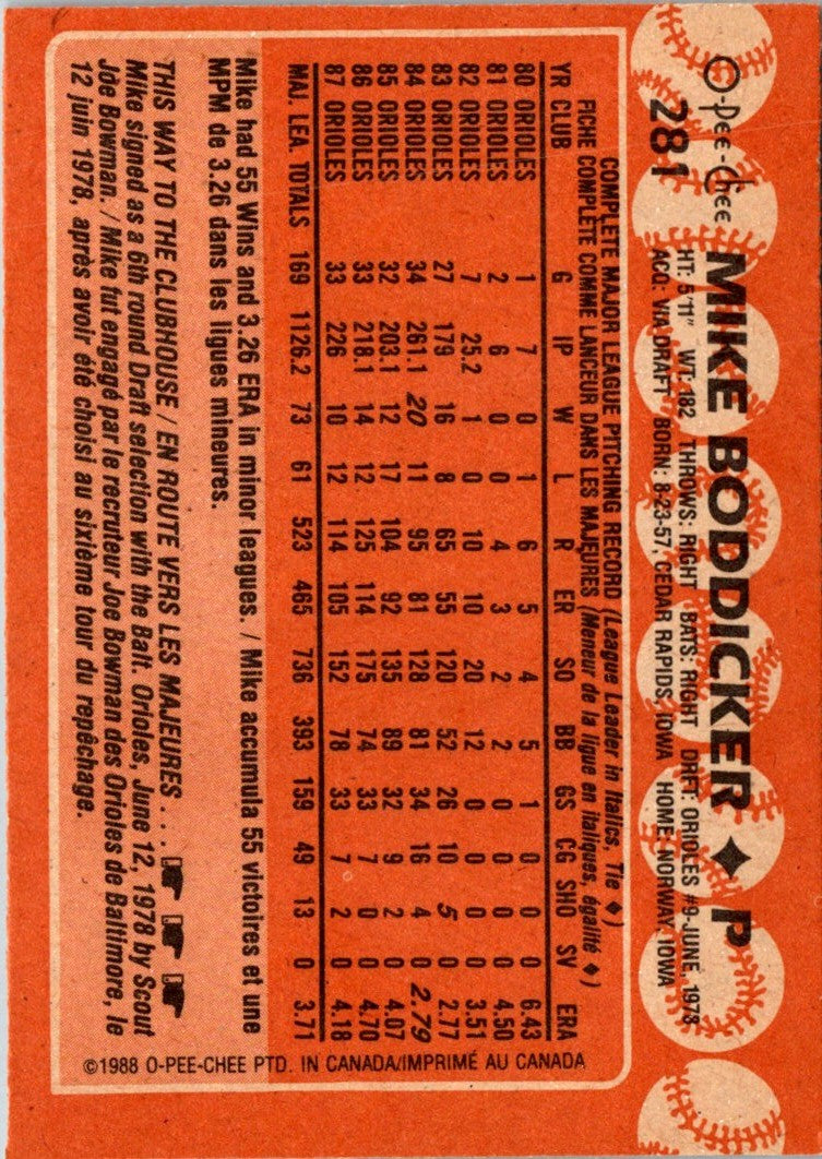 1988 O-Pee-Chee Mike Boddicker