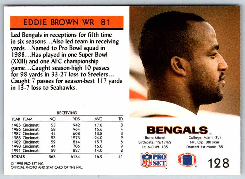 1992 Proset Eddie Brown