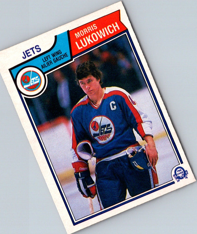 1983 O-Pee-Chee Morris Lukowich #386