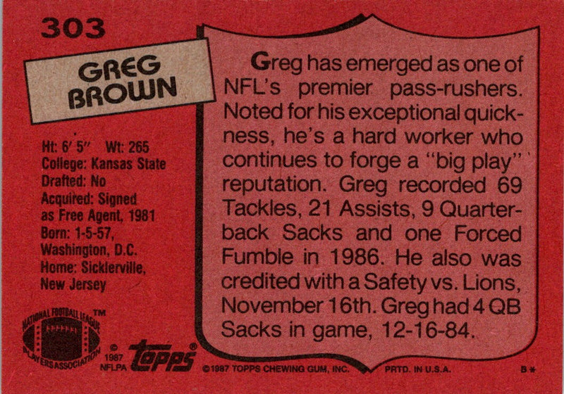 1987 Topps Greg Brown