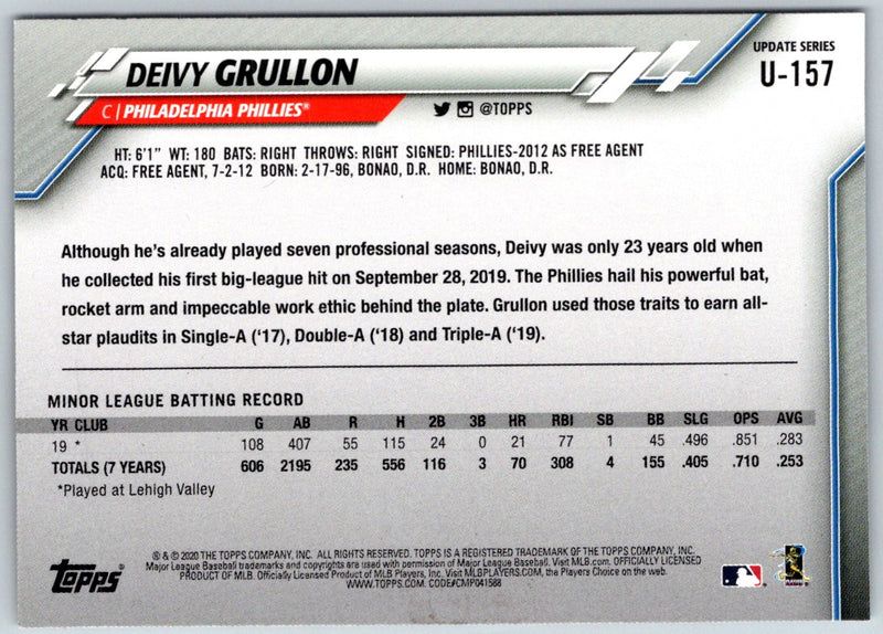 2020 Topps Update Deivy Grullon