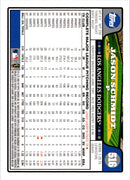 2008 Topps Jason Schmidt