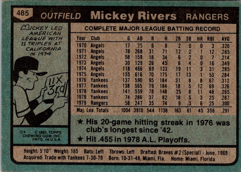 1980 Topps Mickey Rivers