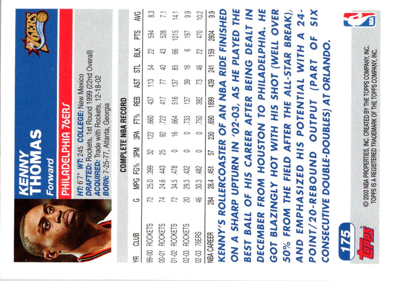 2003 Topps Kenny Thomas