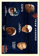 2001 Fleer Tradition Chicago Bears Team Leaders