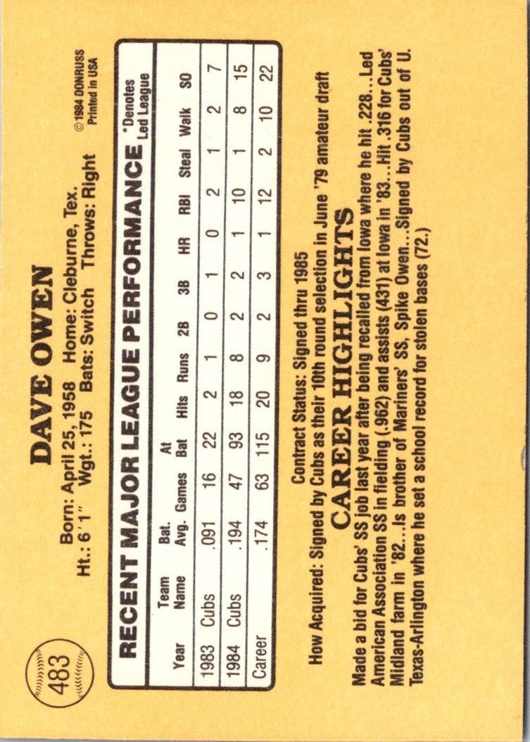 1985 Donruss Dave Owen