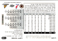 1997 Score Luc Robitaille #149