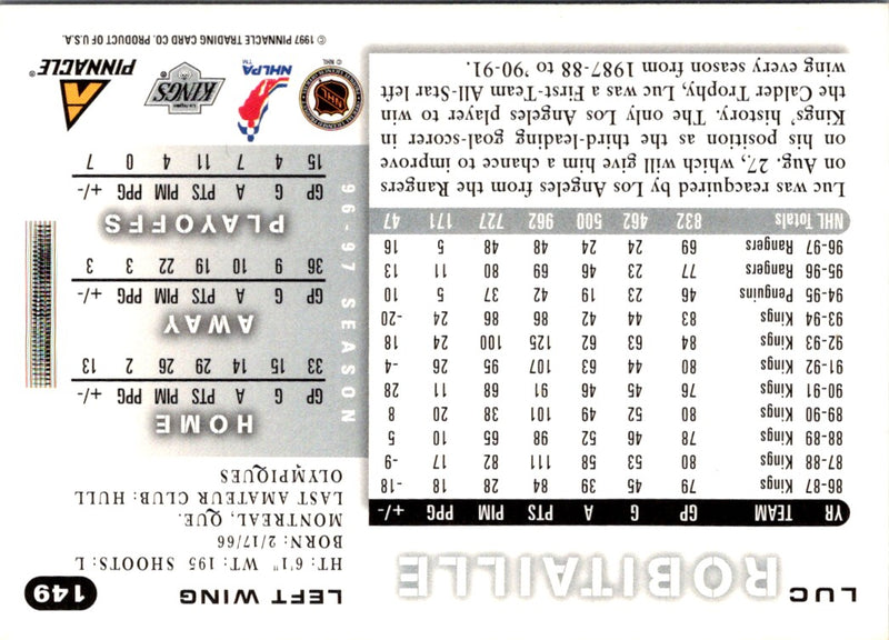 1997 Score Luc Robitaille