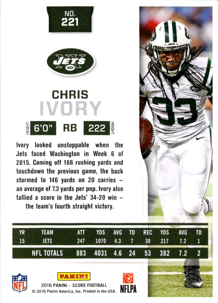 2016 Score Chris Ivory