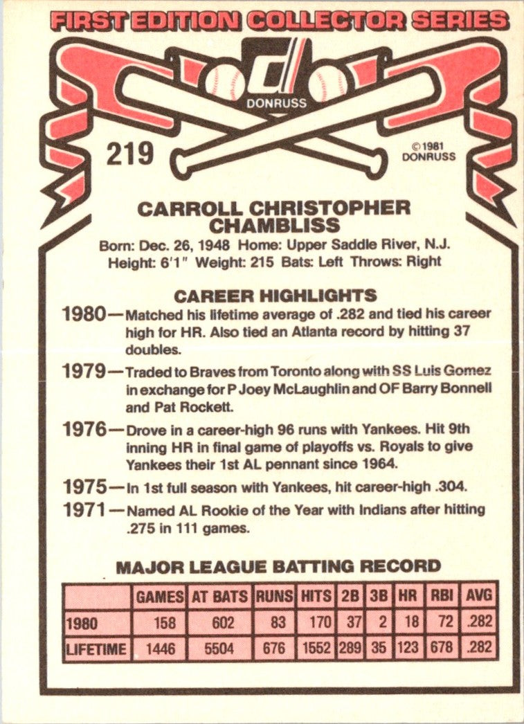 1981 Donruss Chris Chambliss