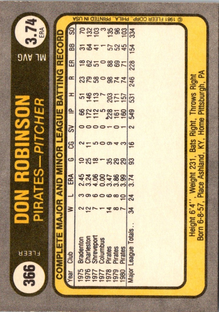 1981 Fleer Don Robinson