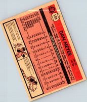 1981 O-Pee-Chee Dan Meyer #143