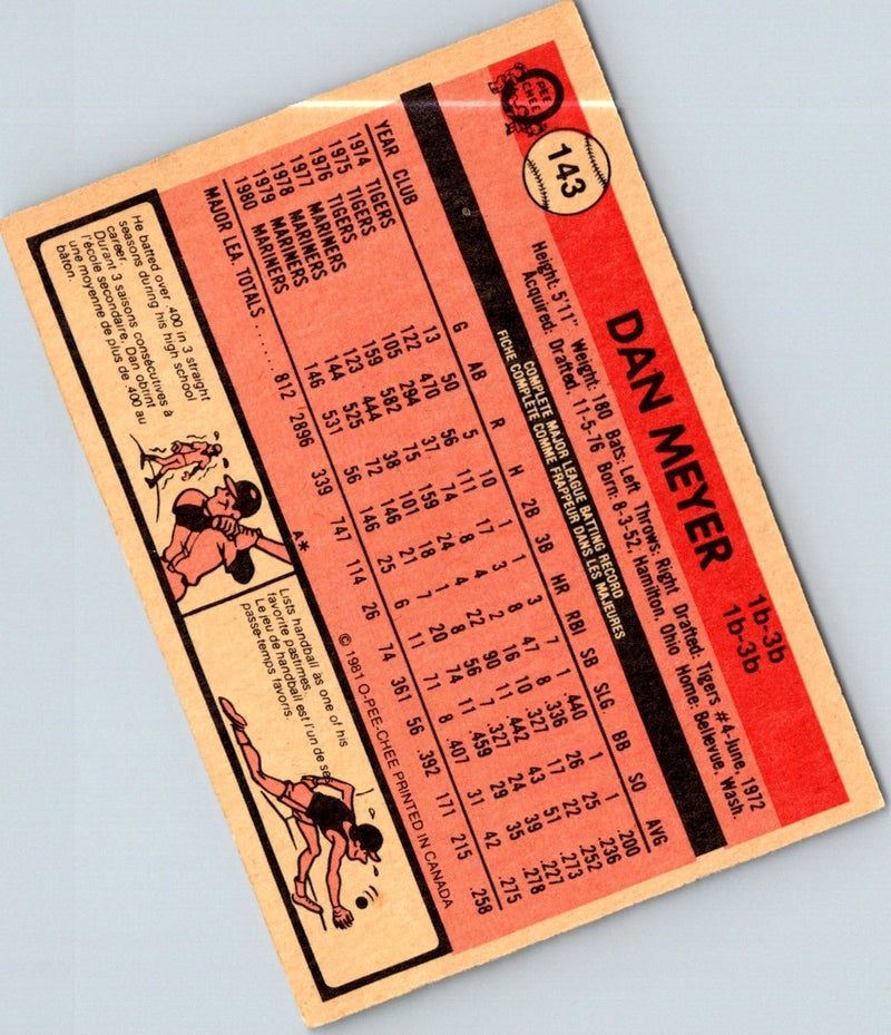 1981 O-Pee-Chee Dan Meyer