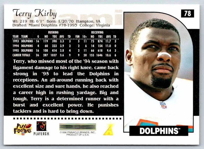 1996 Score Terry Kirby